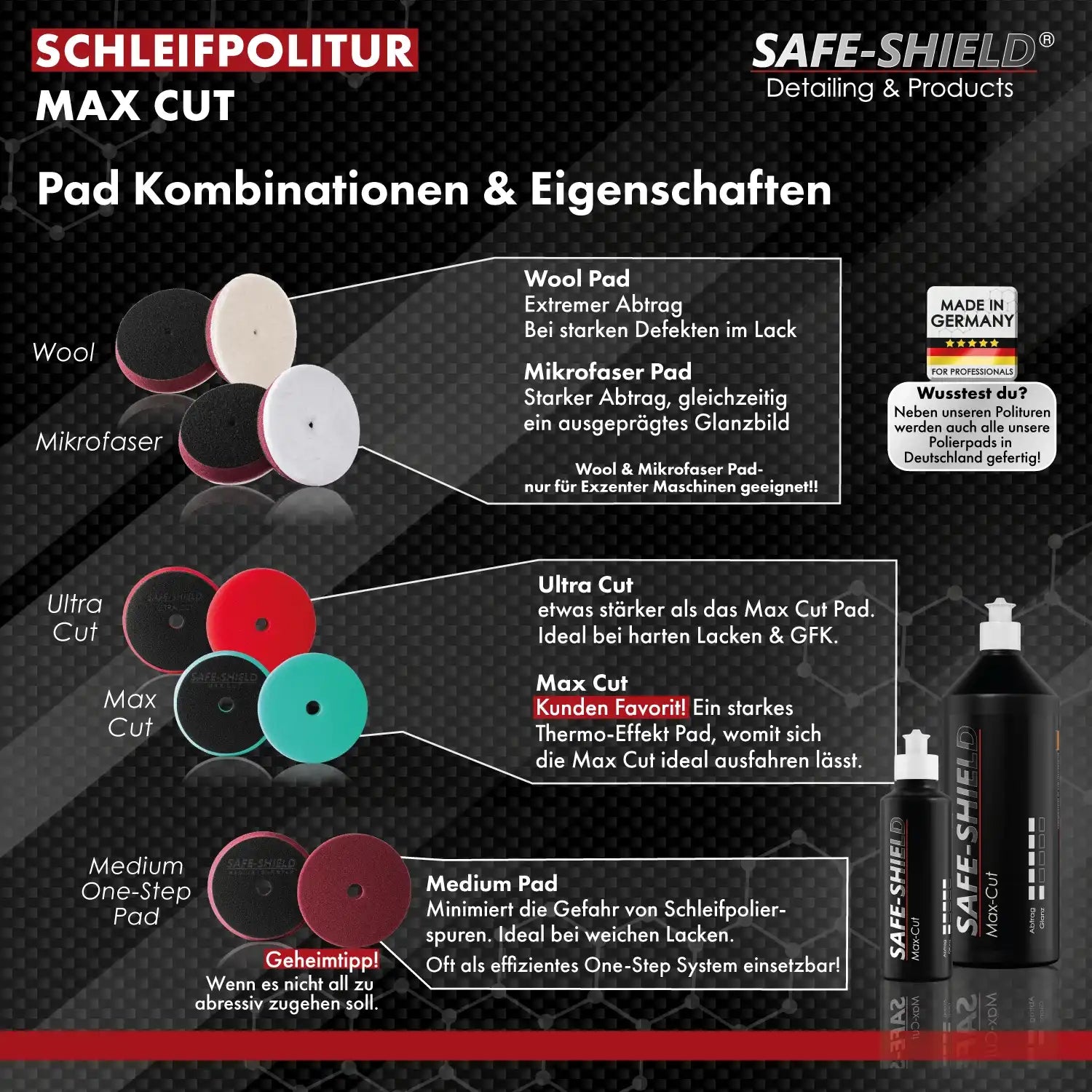 polierpad empfehlungen