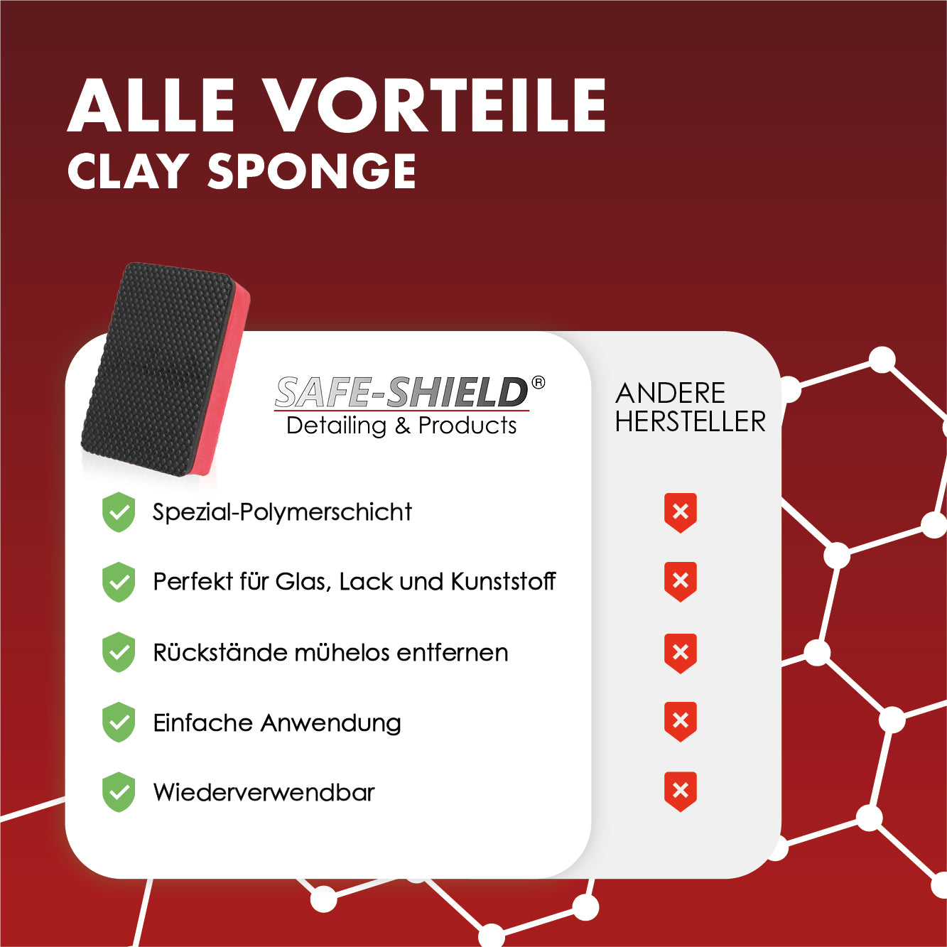 Knet- & lakrensesvamp Clay Pad