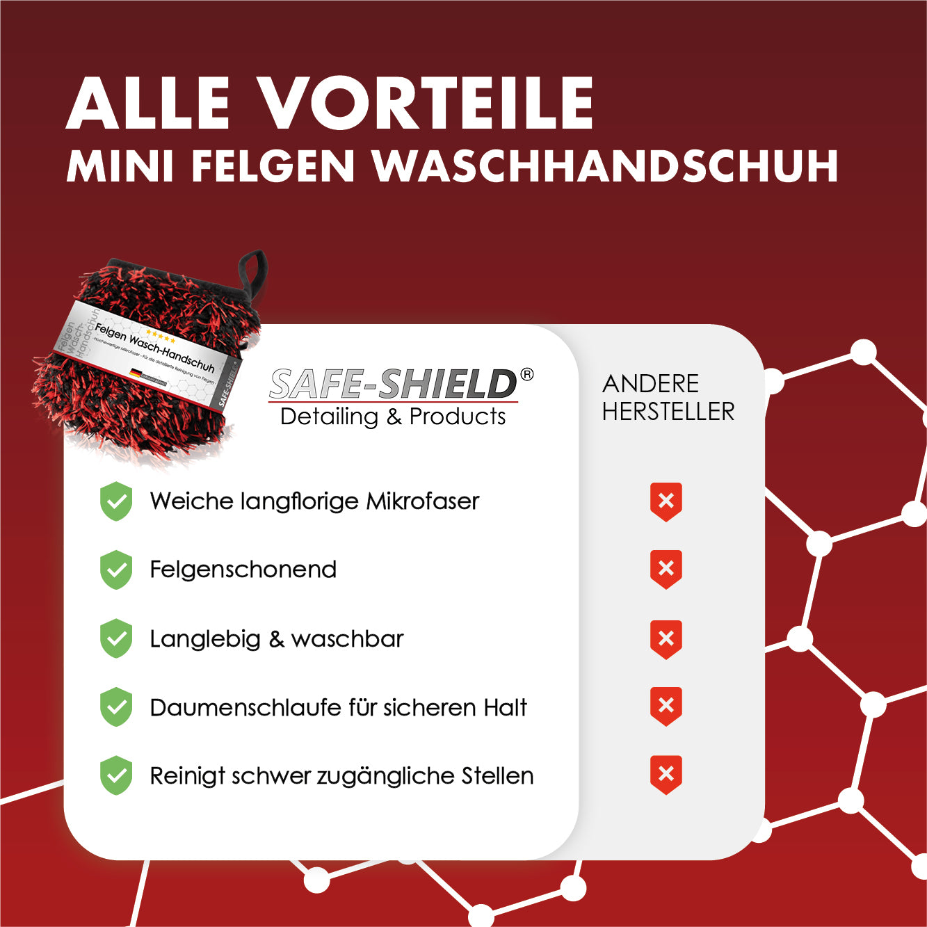 Fælgvaskehandske / Wheel Mitt