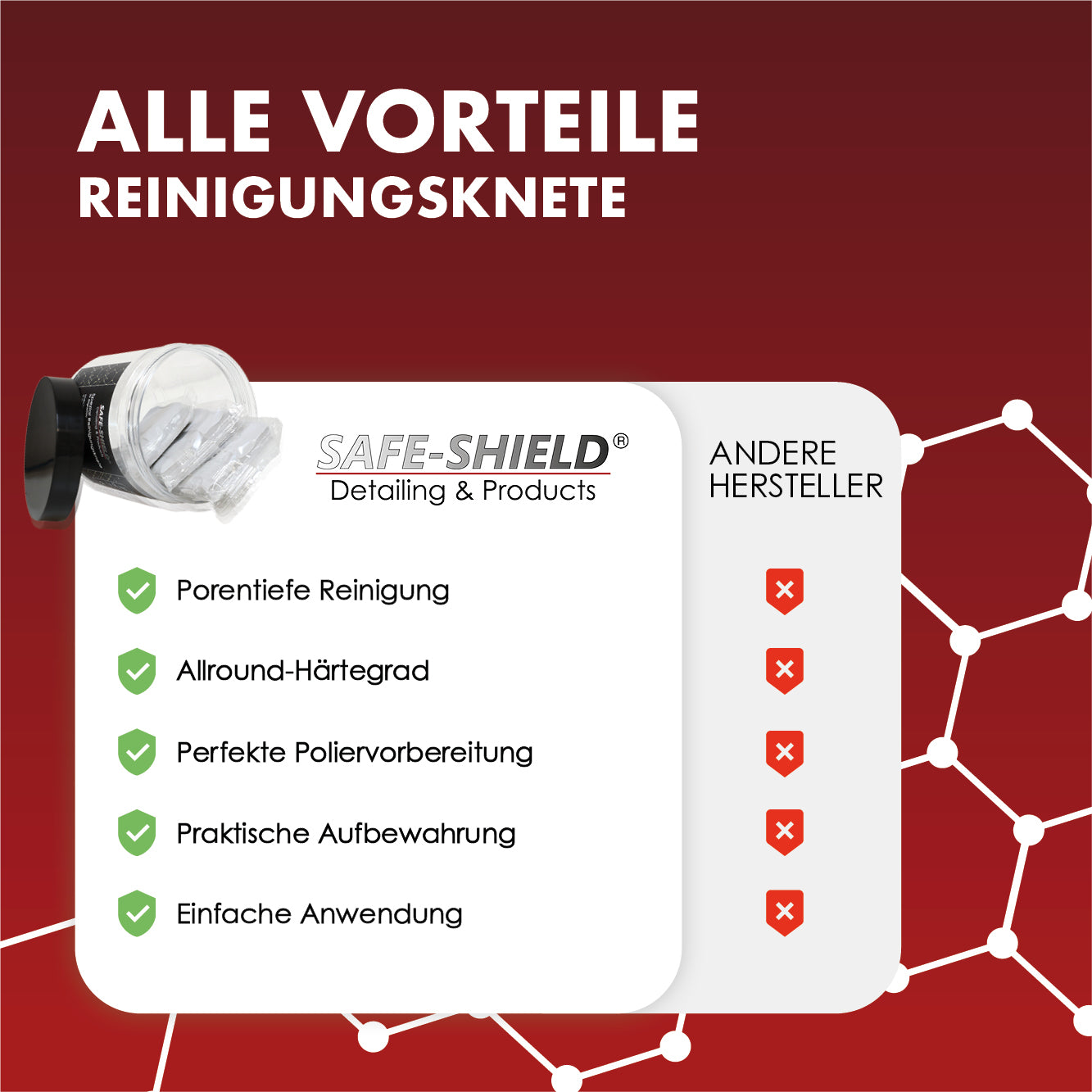 Auto rengøringsler