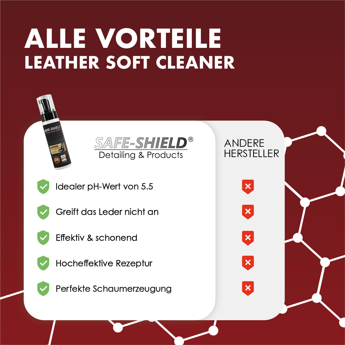 vergleich und vorteile leather soft cleaner