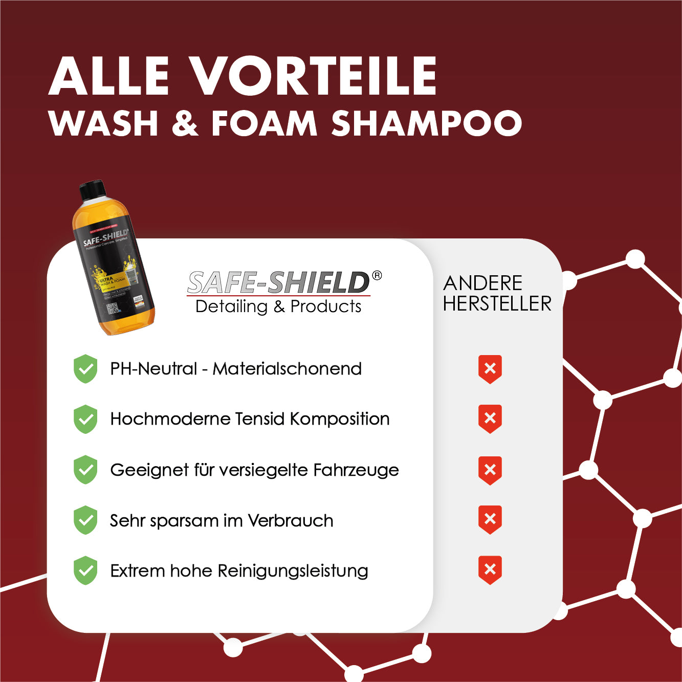 vorteile gegenueber anderen shampoos